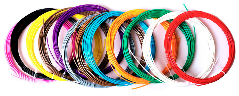 Комплект ниток ESUN PLA 1,75 Kits 3D Pens кольори в асортименті (14 шт) фото