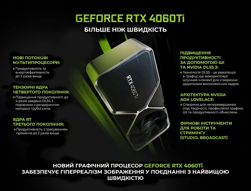 Моноблок ARTLINE Gaming G79 Windows 11 Home (G79v65Win) Black - фото - №1