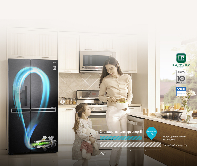 Side-by-side холодильник LG GC-L247CBDC - фото - №23