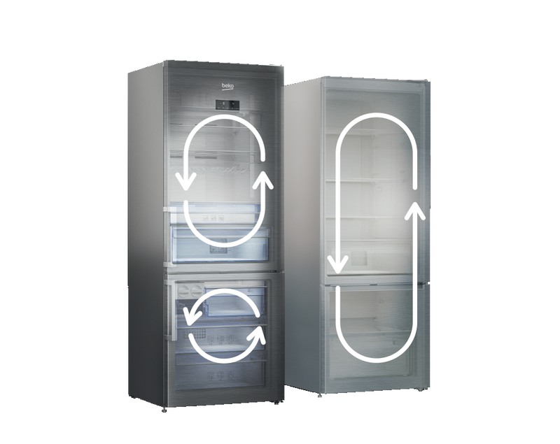Двокамерний холодильник Beko RCNA366I30XB фото