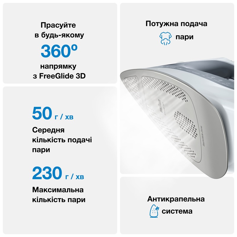 Утюг BRAUN SI7088GY - фото - №3