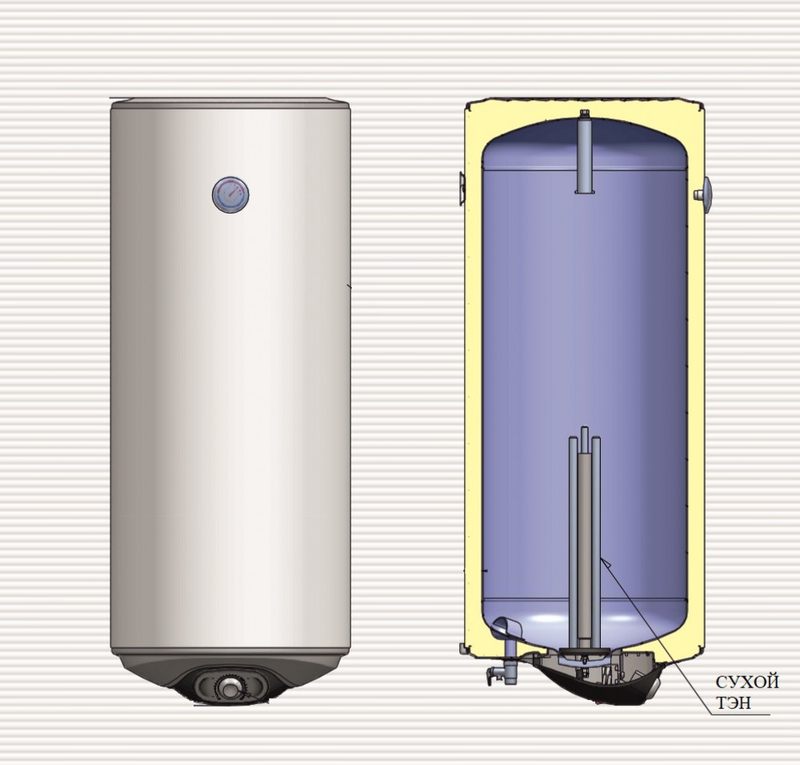 Водонагрівач Eldom Eureka 80 SLIM 2x1.0 kW WV08039D - фото - №6