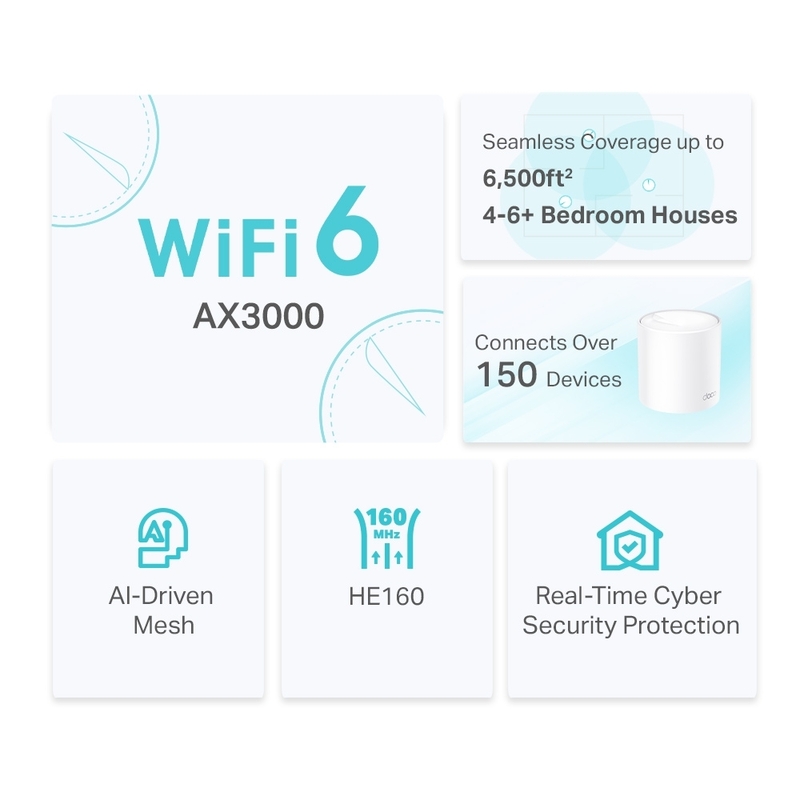 Iнтернет роутер TP-Link Deco X50 (3-pack) Wi-Fi 6 (2.4Gz/5Gz) 574+2402Мбит/с фото