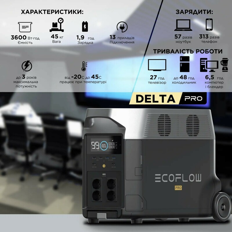 Зарядная станция EcoFlow DELTA Pro (3600 Вт*ч) фото