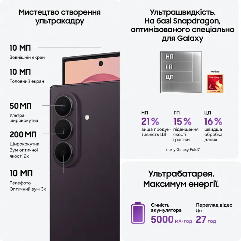 Смартфон Samsung Galaxy Fold 8 Ultra F976B 16/1TB Violet Shadow (SM-F976BZVNSEK) - фото - №10