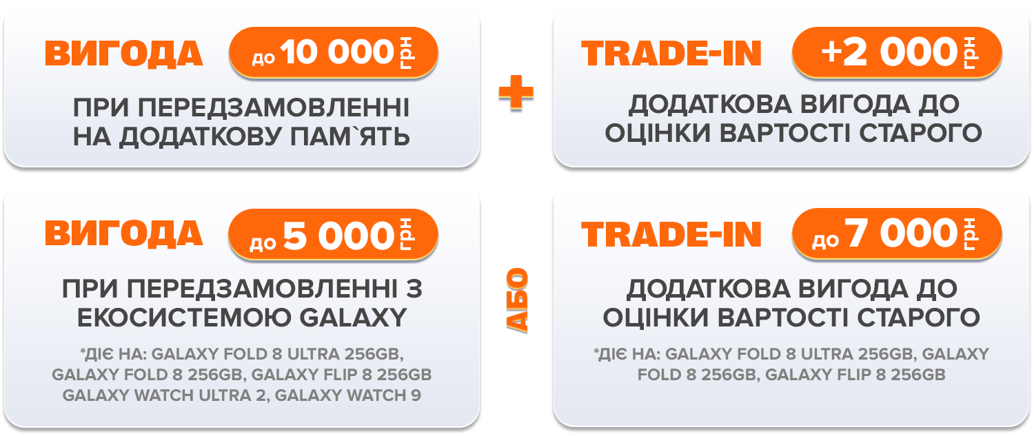 Вигоди передзамовлення Samsung Galaxy Fold8, Flip8 та Watch: до 10 000 грн за додаткову пам'ять і до 7 000 грн вигоди за Trade-in