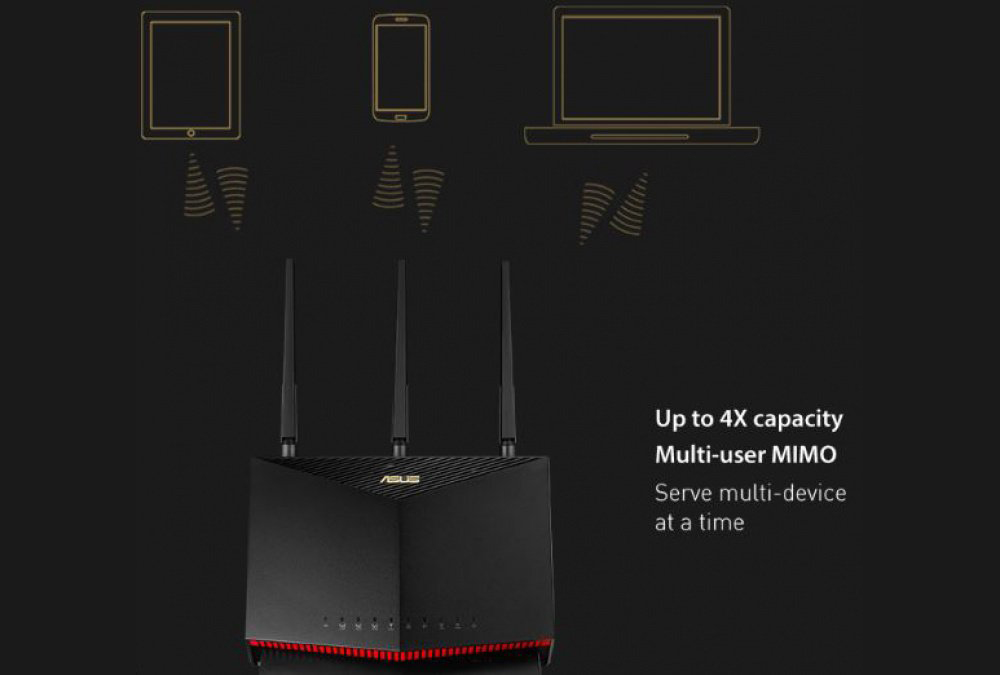 Citrus9 Router Iнтернет роутер Asus 4G-AC86U AC2600 4xGE LAN, 1xGE WAN, 1xnanoSIM card ...