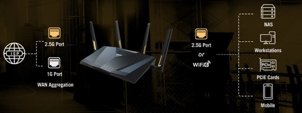 Citrus9 Router Интернет роутер Asus RT-AX88U PRO AX6000 4xGE LAN 2.5xGE WAN 1x2.5GE ...