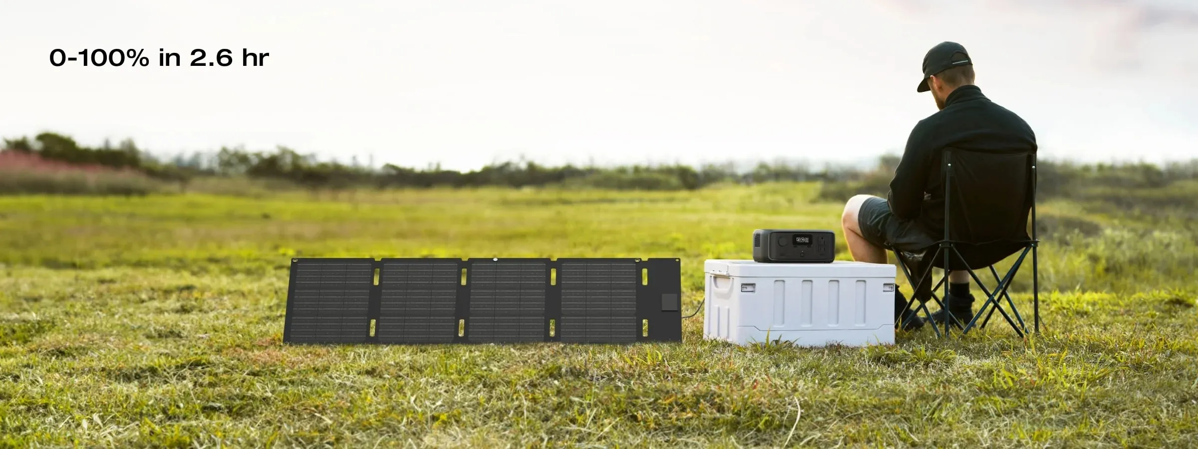Зарядна станцiя EcoFlow RIVER 3 UPS (245 Вт*г/300 Вт). Купити