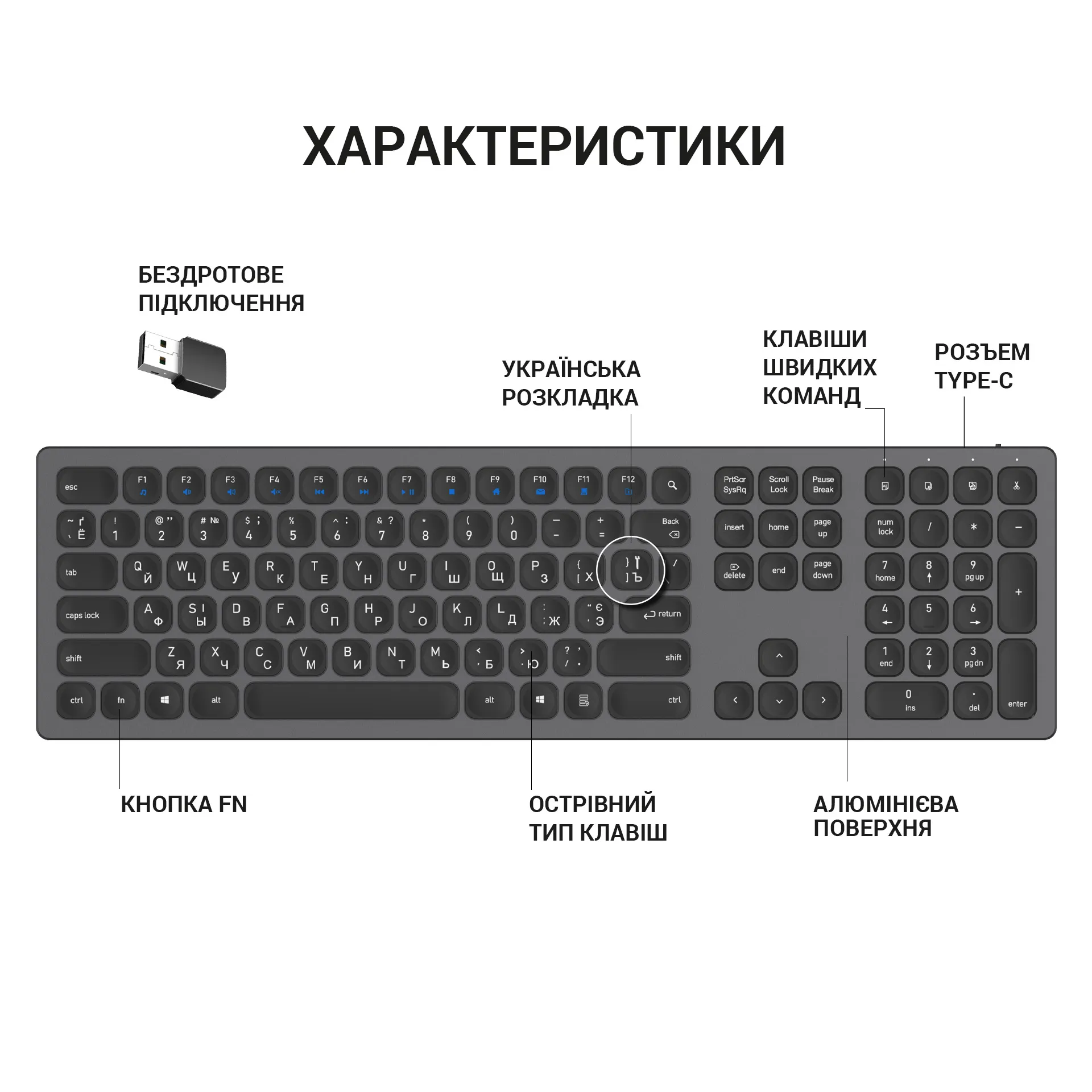  OfficePro SK1550