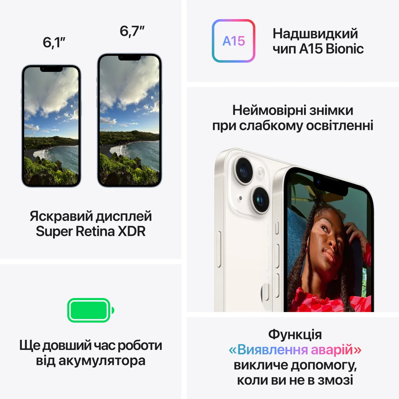 iphone14 features image