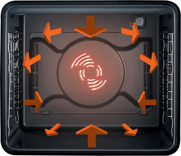 Indesit IFW 6544 IX