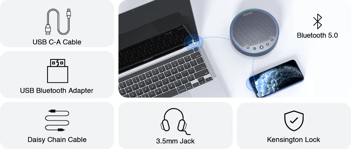 eMeet OfficeCore M3