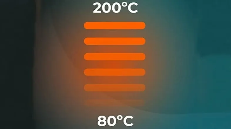 CECOTEC Cecofry Full InoxBlack 5500 Connected Acc Kit