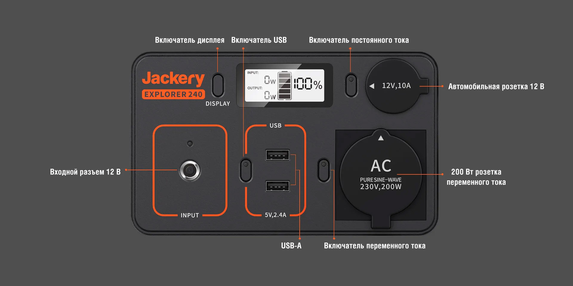 Jackery Explorer 240 ᐈ Купить портативную зарядную станцию Jackery ...