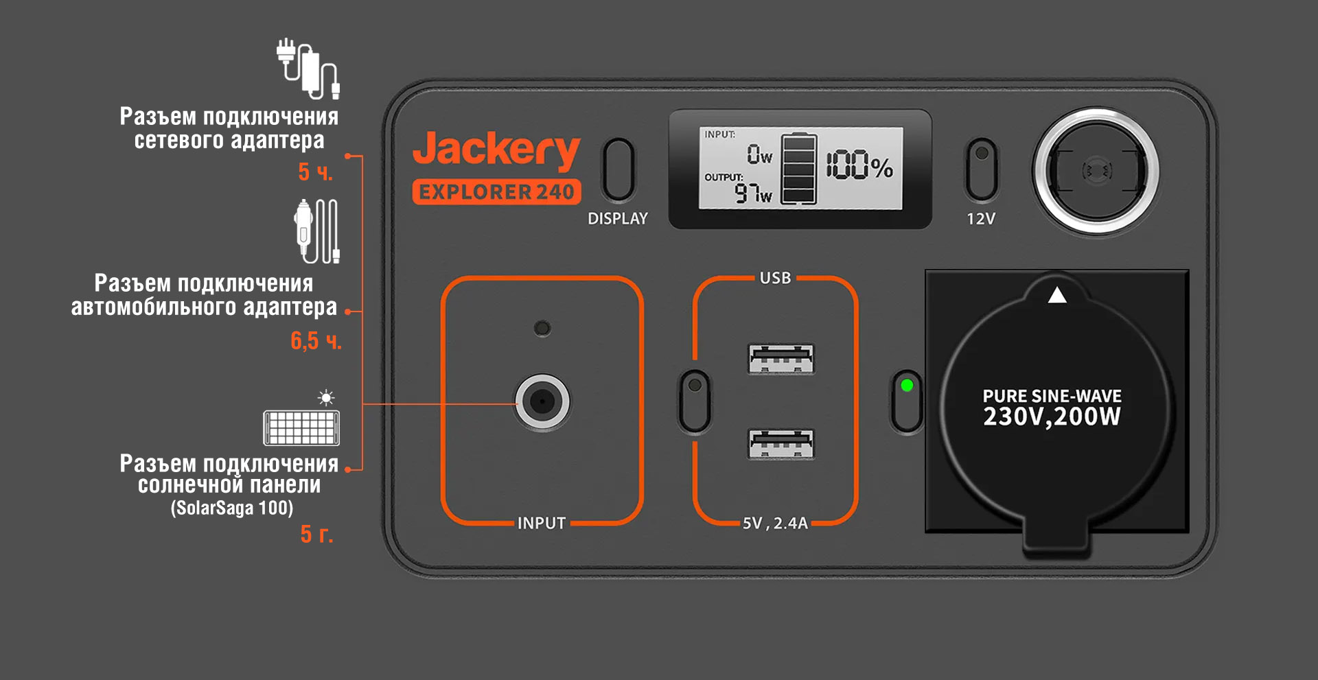 Jackery Explorer 240 ᐈ Купить портативную зарядную станцию Jackery ...