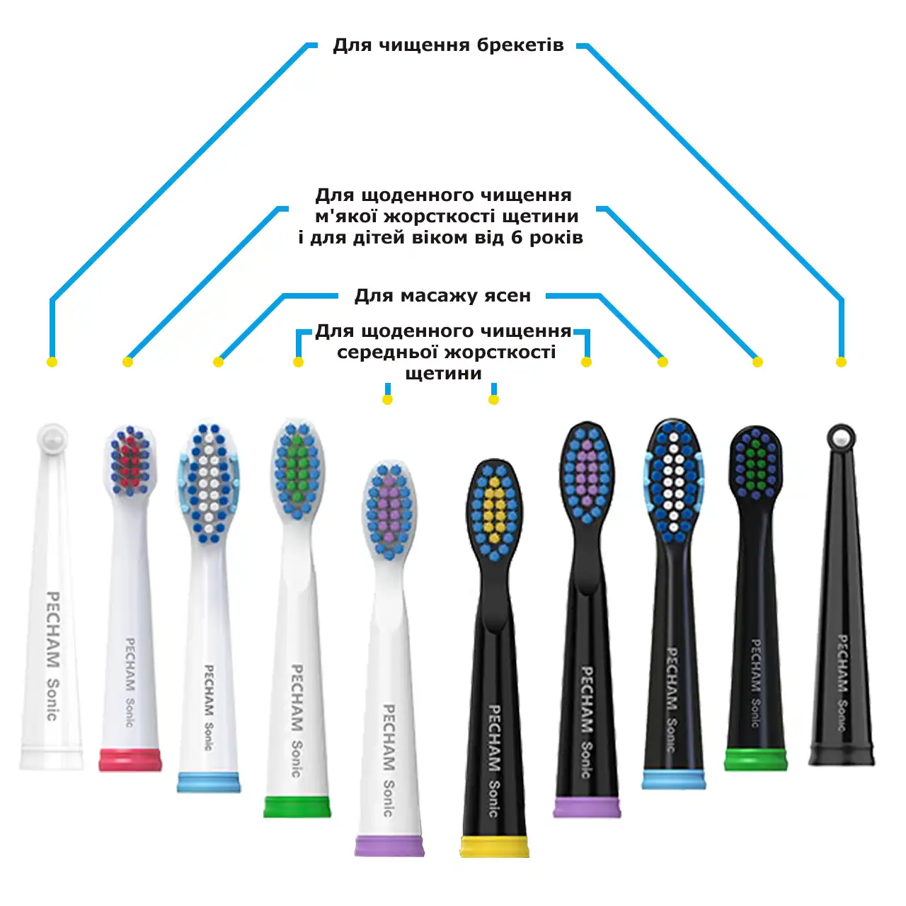 Набір електричних зубних щіток PECHAM Black and White Travel Set PC-084