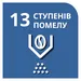 Сталева кавомолка з 13-рівневим регулюванням помелу