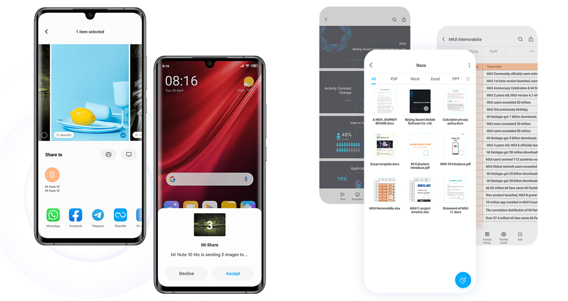 Xiaomi Mi Note 10 Lite 6/64Gb (Glacier White). Купити Xiaomi Mi