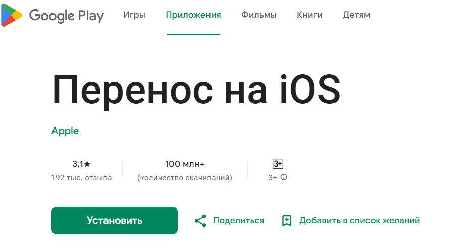 Перенос фотографий с Android на Mac: полное руководство