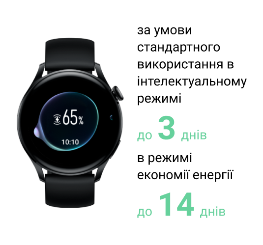 Huawei Watch 3 Battery Image