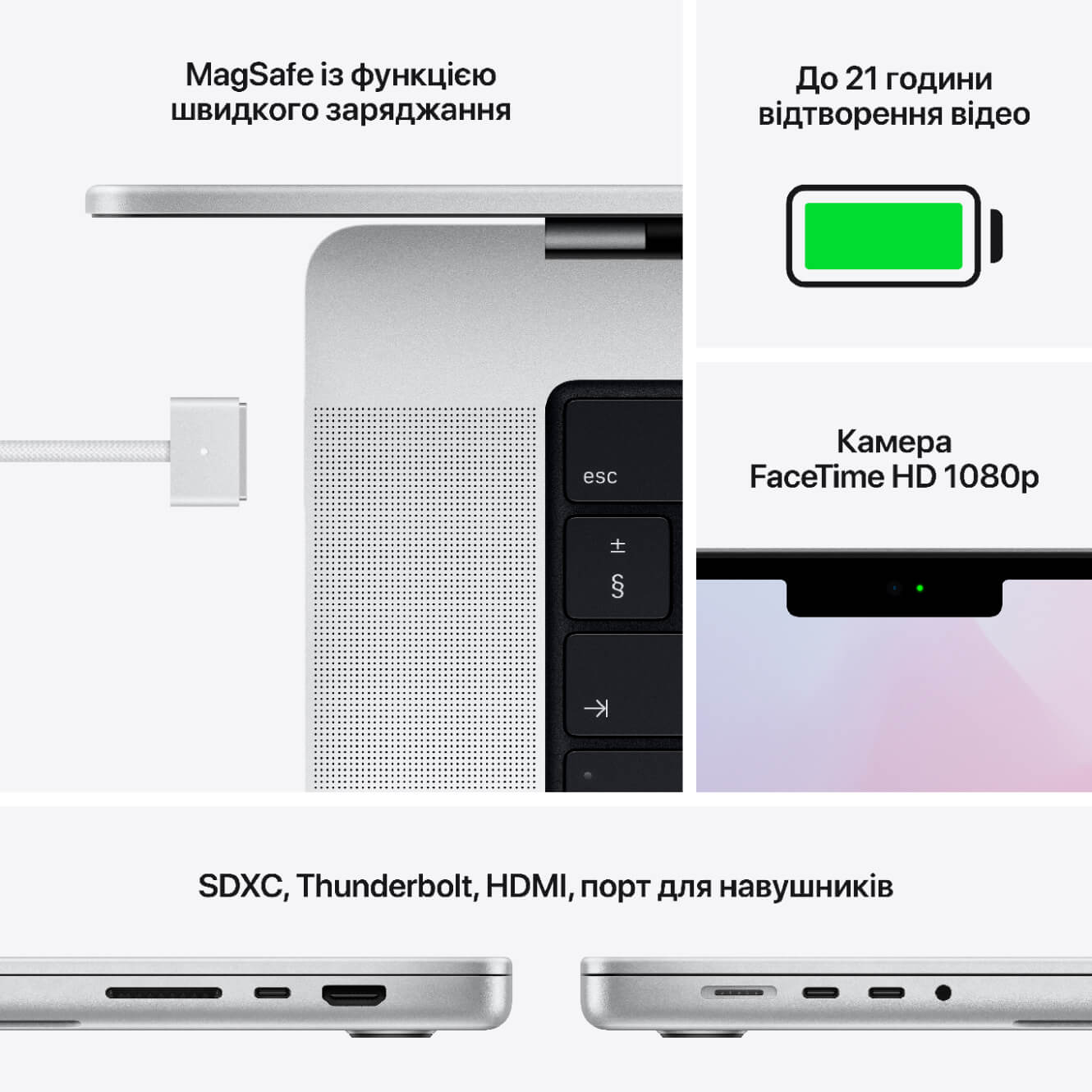 Macbook Pro 2021 Battery Image