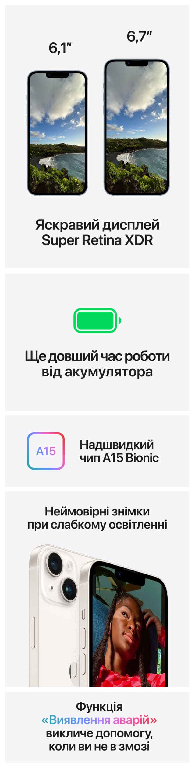 iphone14 features image