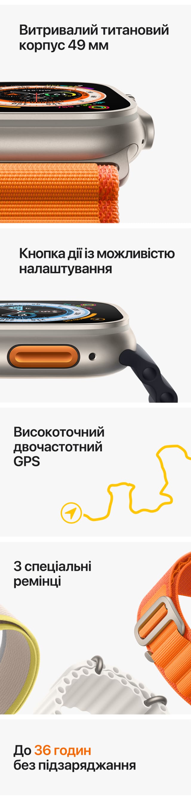 watch features image