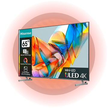 Телевізори