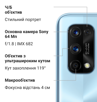 Realme 7 Pro Quadrocamera Mobile Image