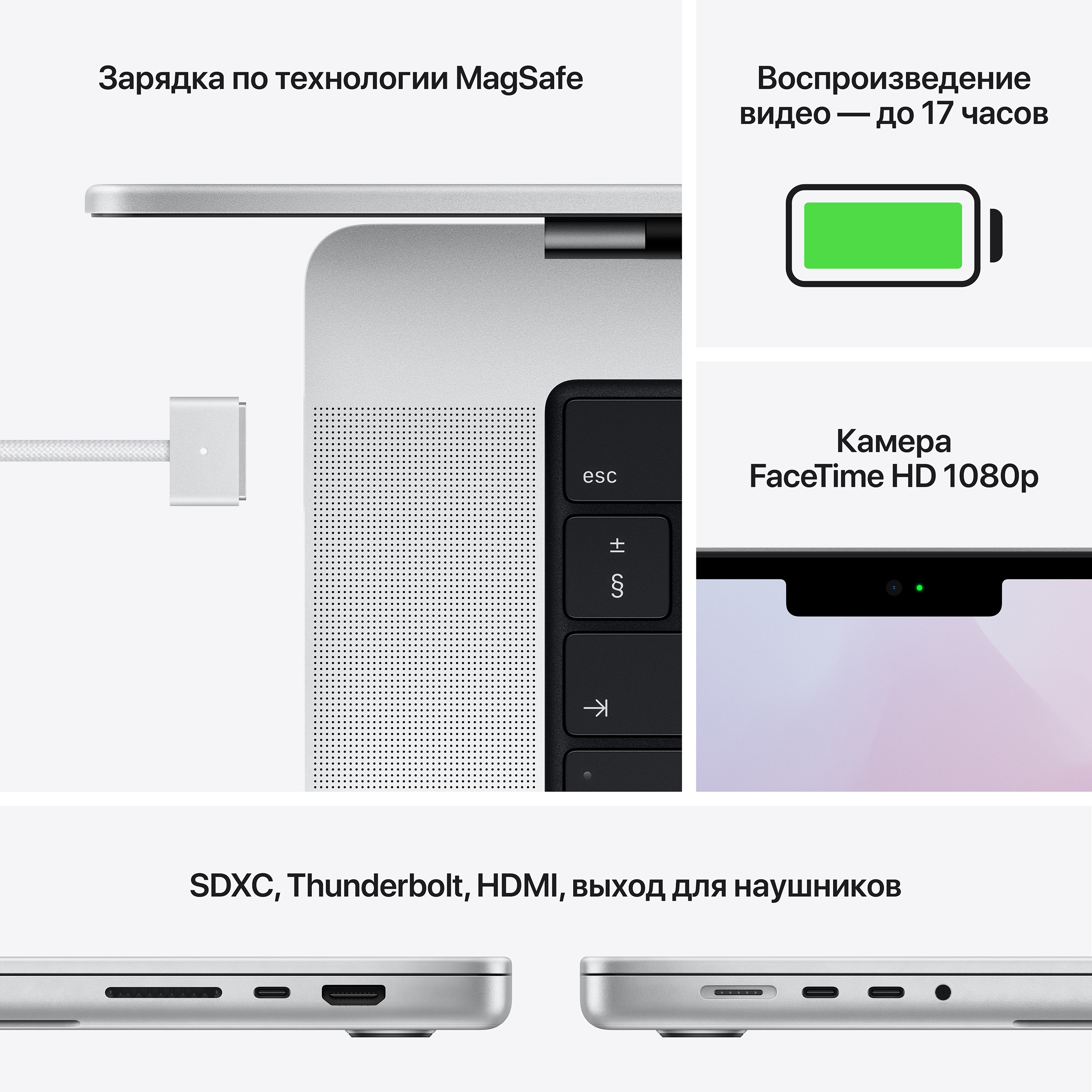 MacBook Pro M1 Pro Chip 14 '' 512GB (Silver) купити за низькою
