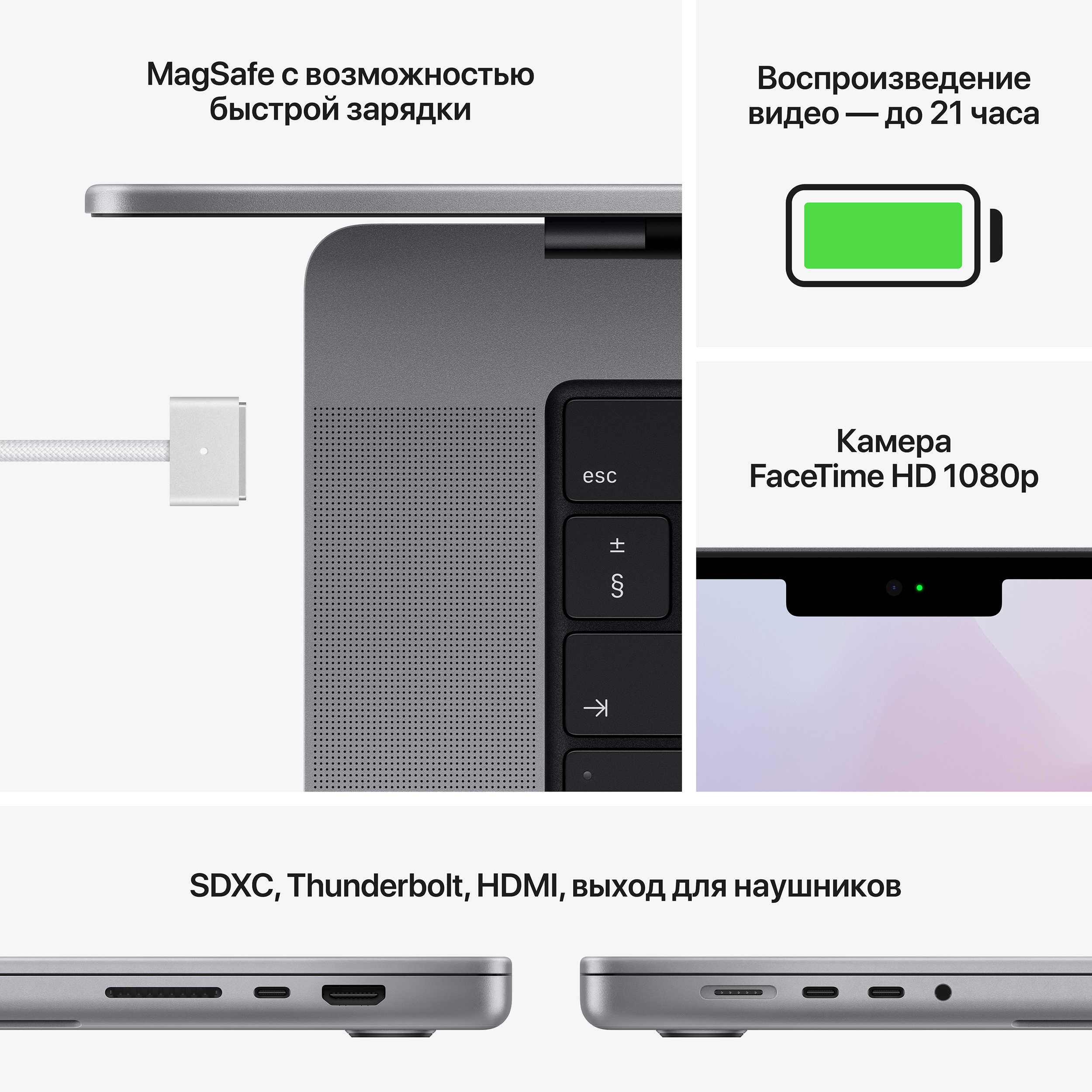 MacBook Pro M1 Pro Chip 16'' 16/512GB (Space Gray) купить по